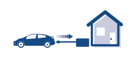 Toyota-O-Uchi-Kyuden-System-infographic-555.jpg