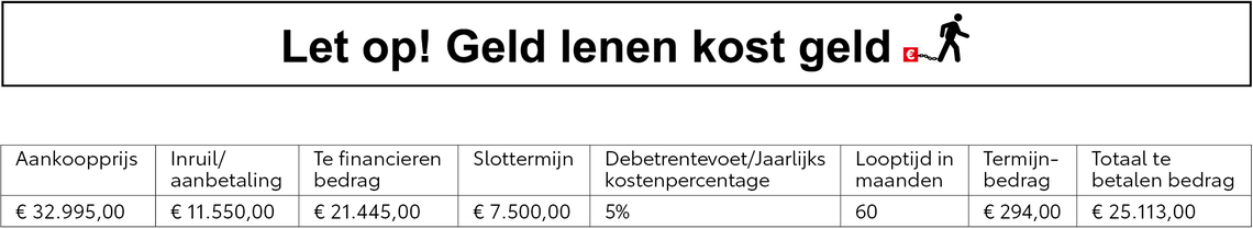Betaalplan-tabel-corolla-hatchback